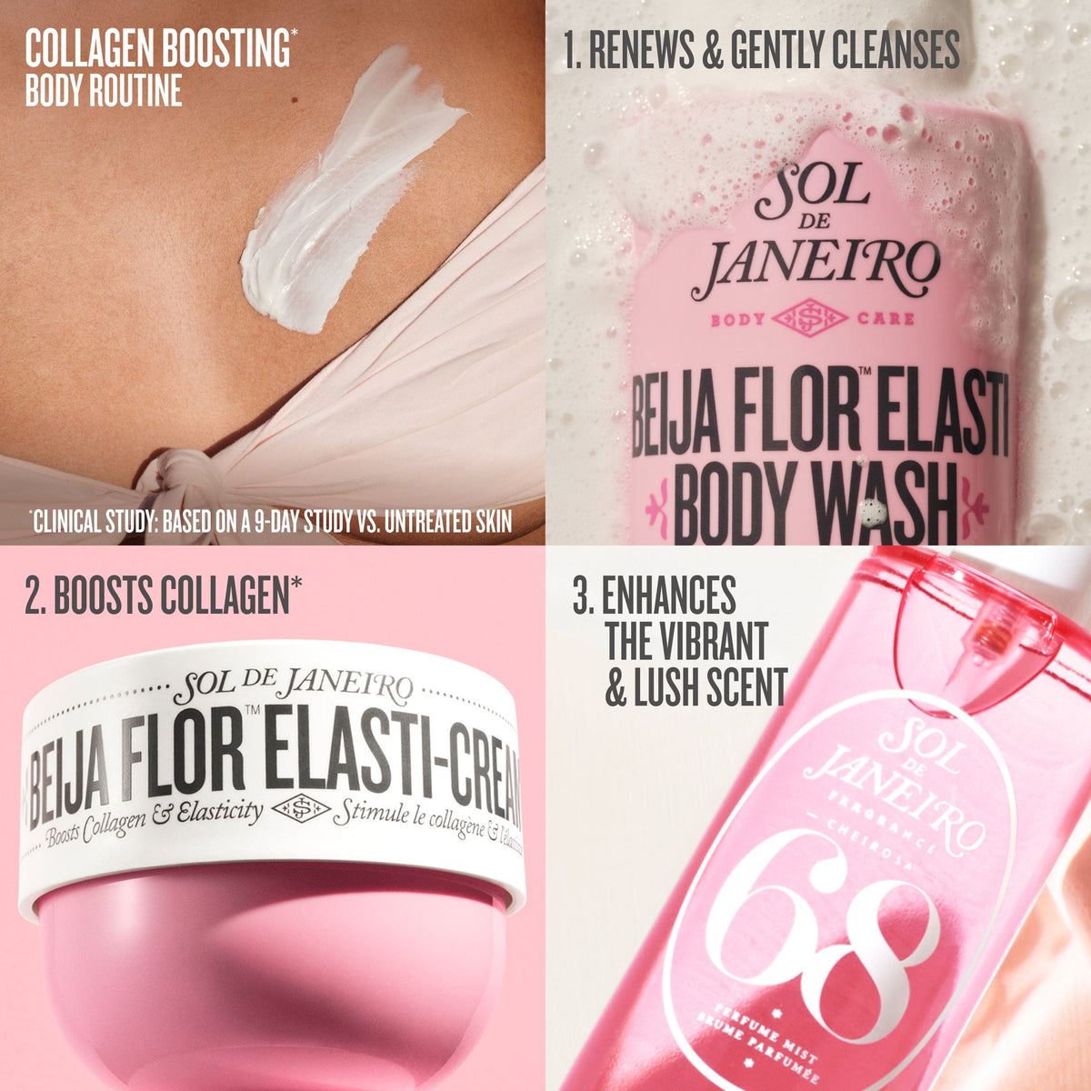 Collagen boosting body routine with Sol de Janeiro products including body wash and cream.