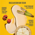 A cosmetic product graphic for Brazilian Bum Bum Cream on a bright yellow background. A large smear of creamy beige cream is centered, with guaraná extract capsules, plant squalane stalks, cupuacu butter, and text callouts describing ingredients and benefits.