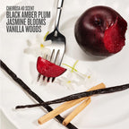 A perfume scent note graphic labeled 'CHEIROSA 40 SCENT BLACK AMBER PLUM JASMINE BLOOMS VANILLA WOODS' with a dark red plum half on a fork, a sliced red fruit piece on a fork, vanilla beans, and small wooden sticks on a white plate.